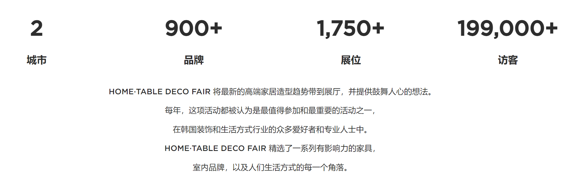 E TABLE DECO FAIR - SEOUL)PG麻将胡了2韩国首尔国际家