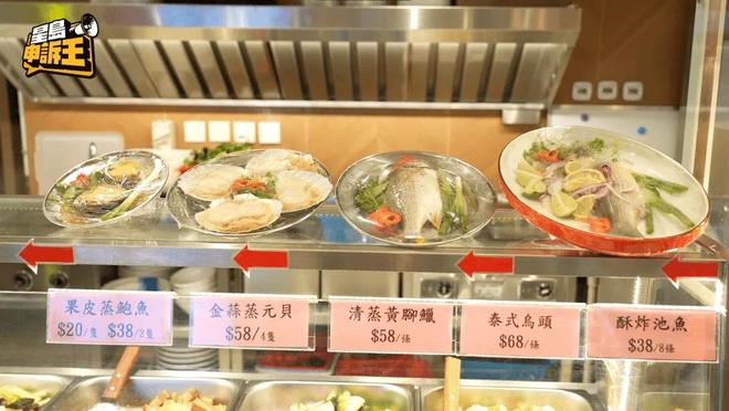 5年香港老店撑不住曾是TVB明星餐厅麻将胡了2模拟器亏损、关店!又一4(图15) 5年香港老店撑不住曾是TVB明星餐厅麻将胡了2模拟器亏损、关店!又一4(图15)