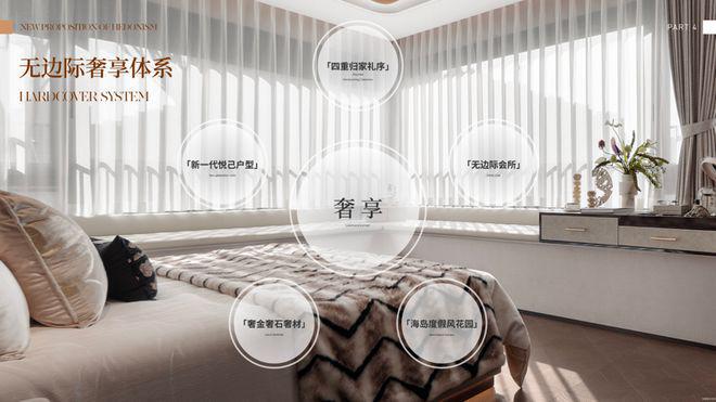 网站中旅观境售楼处电话房天下麻将胡了电子游戏招商中旅观境(图9)