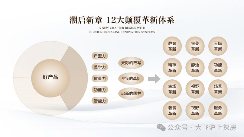 5保利外滩启Park77)最新网站-楼盘详情-停车位麻将胡了试玩网站免费保利外滩启Park77(202(图25)